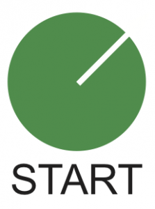 What do the START results mean?